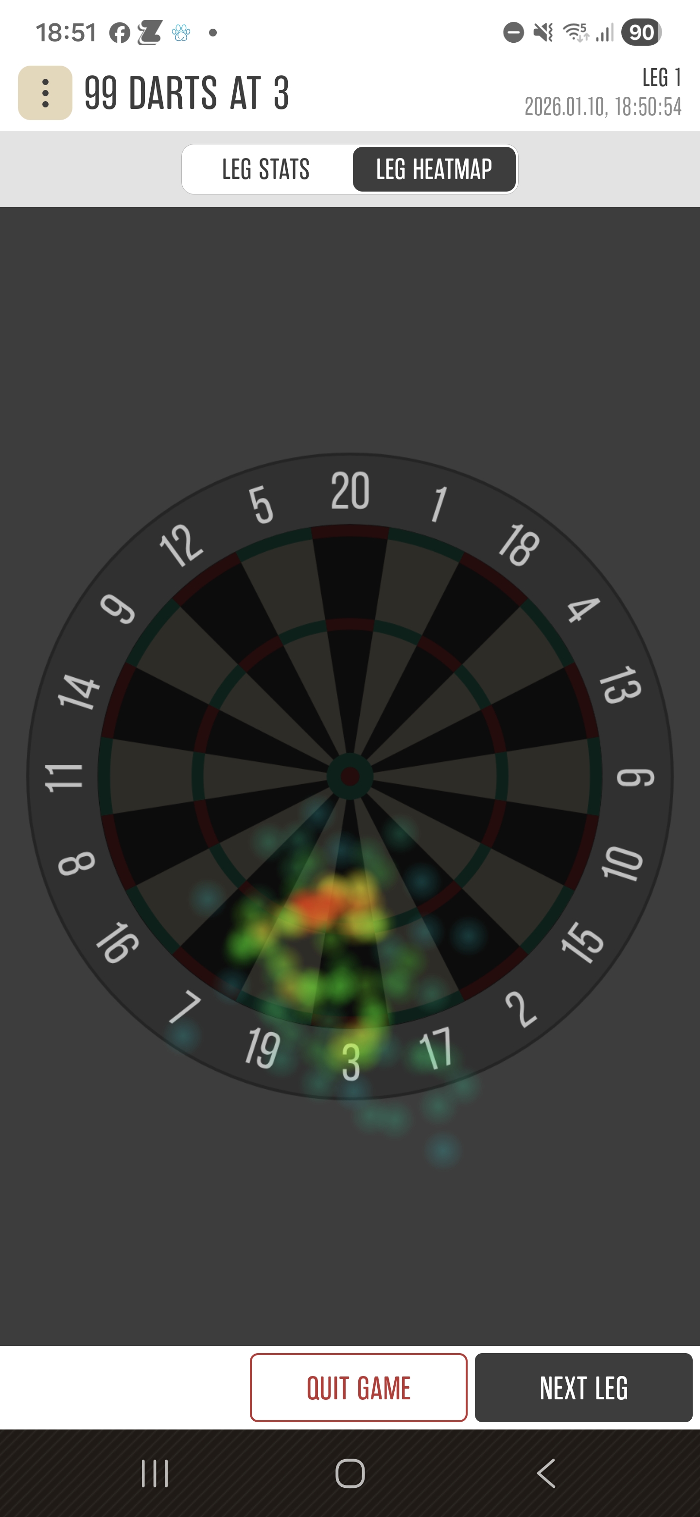 Heat map