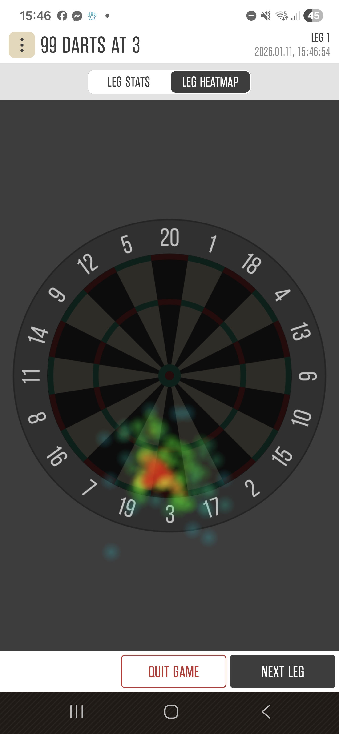 Heat map