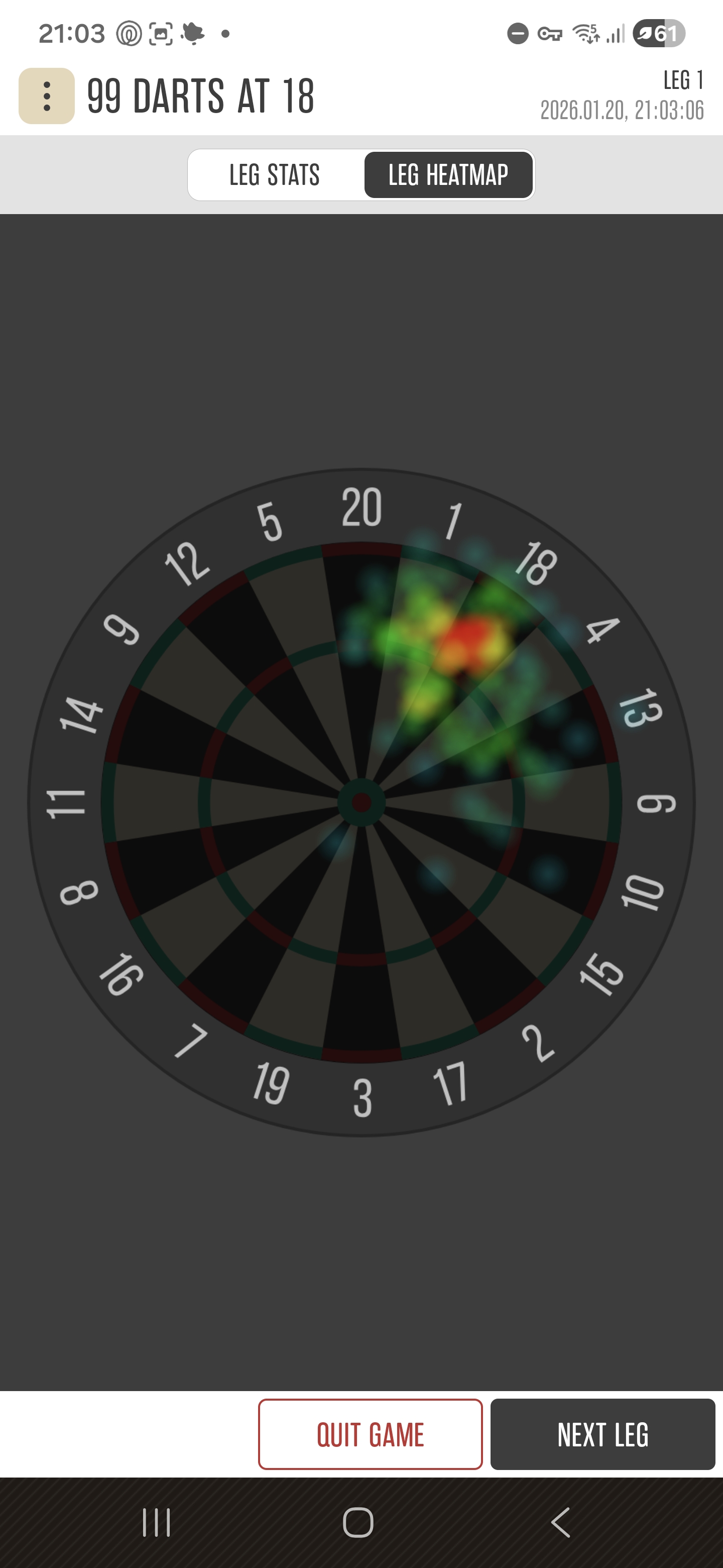 Heat map