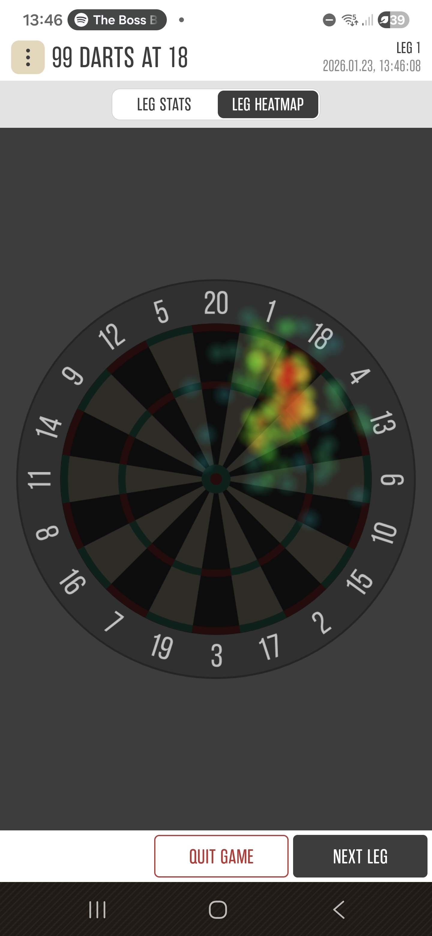 Heat map