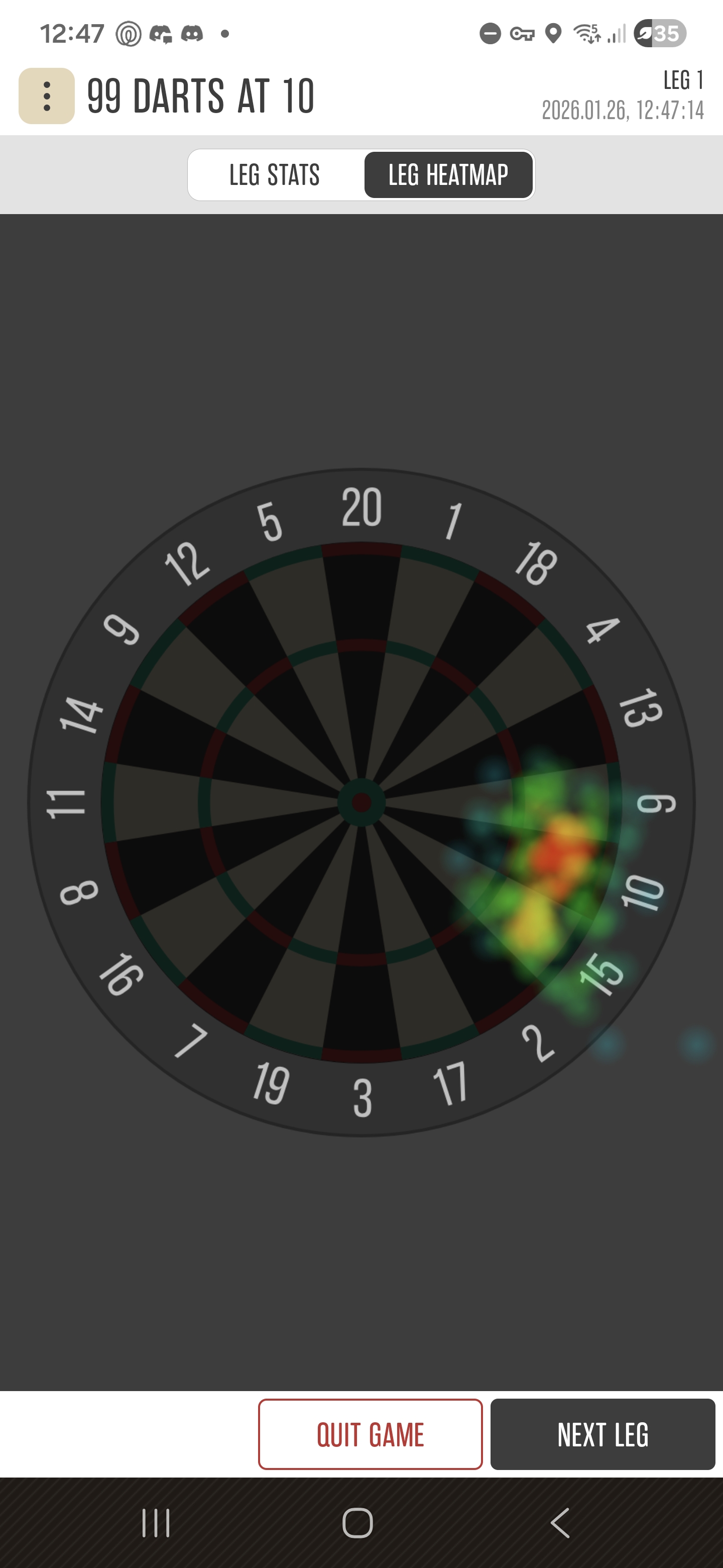Heat map