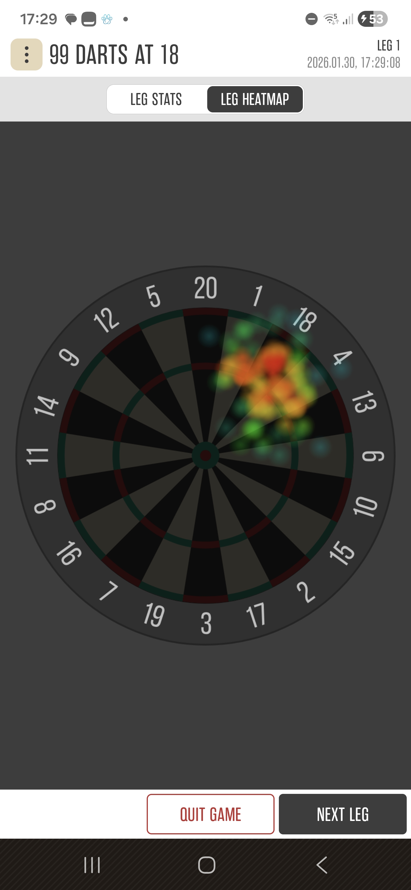 Heat map