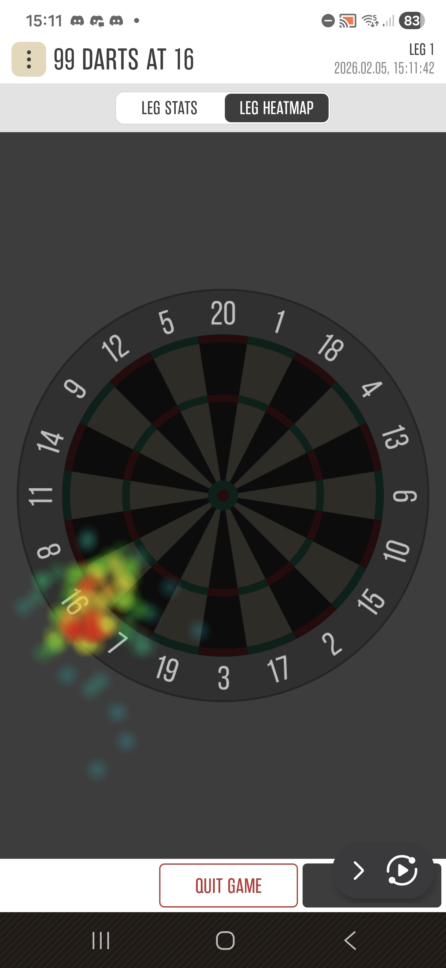 Heat map