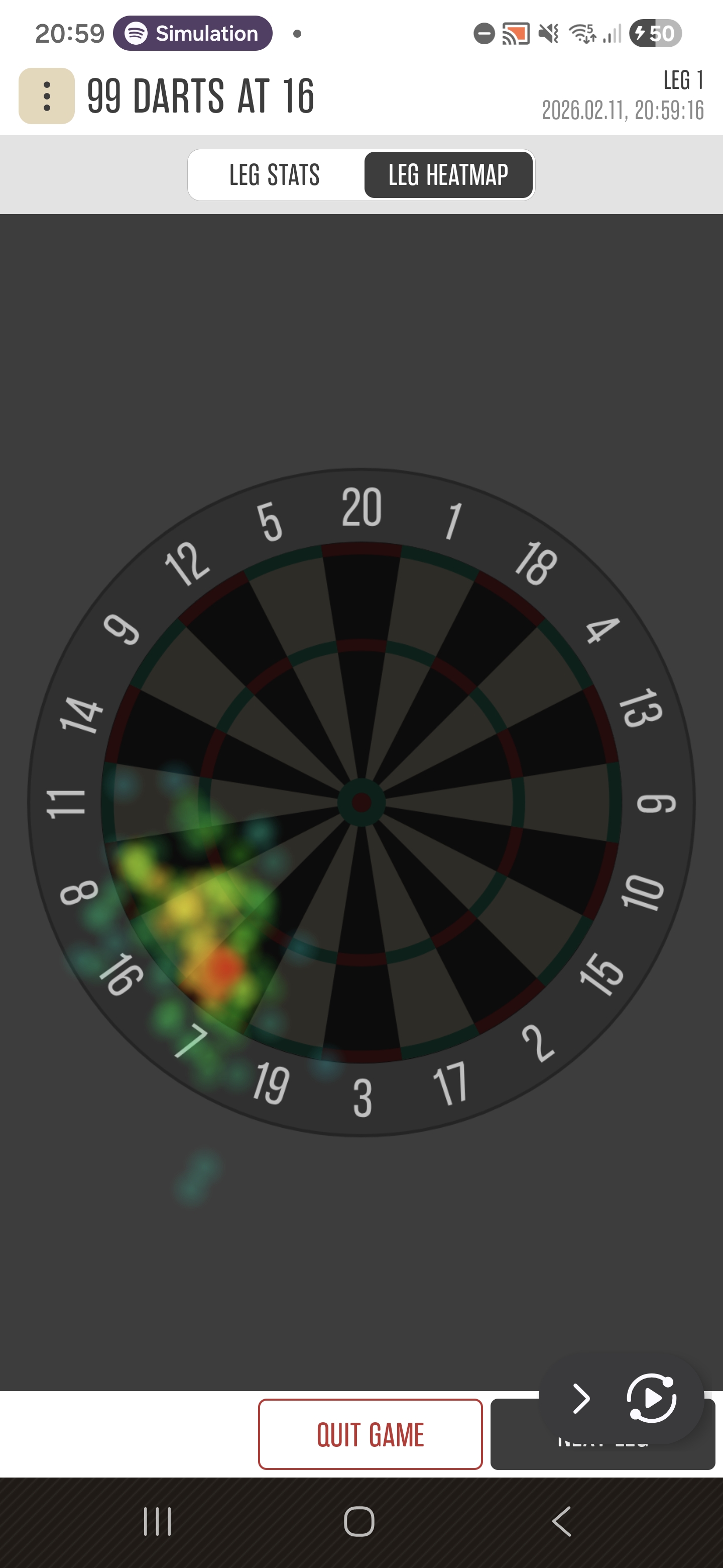Heat map