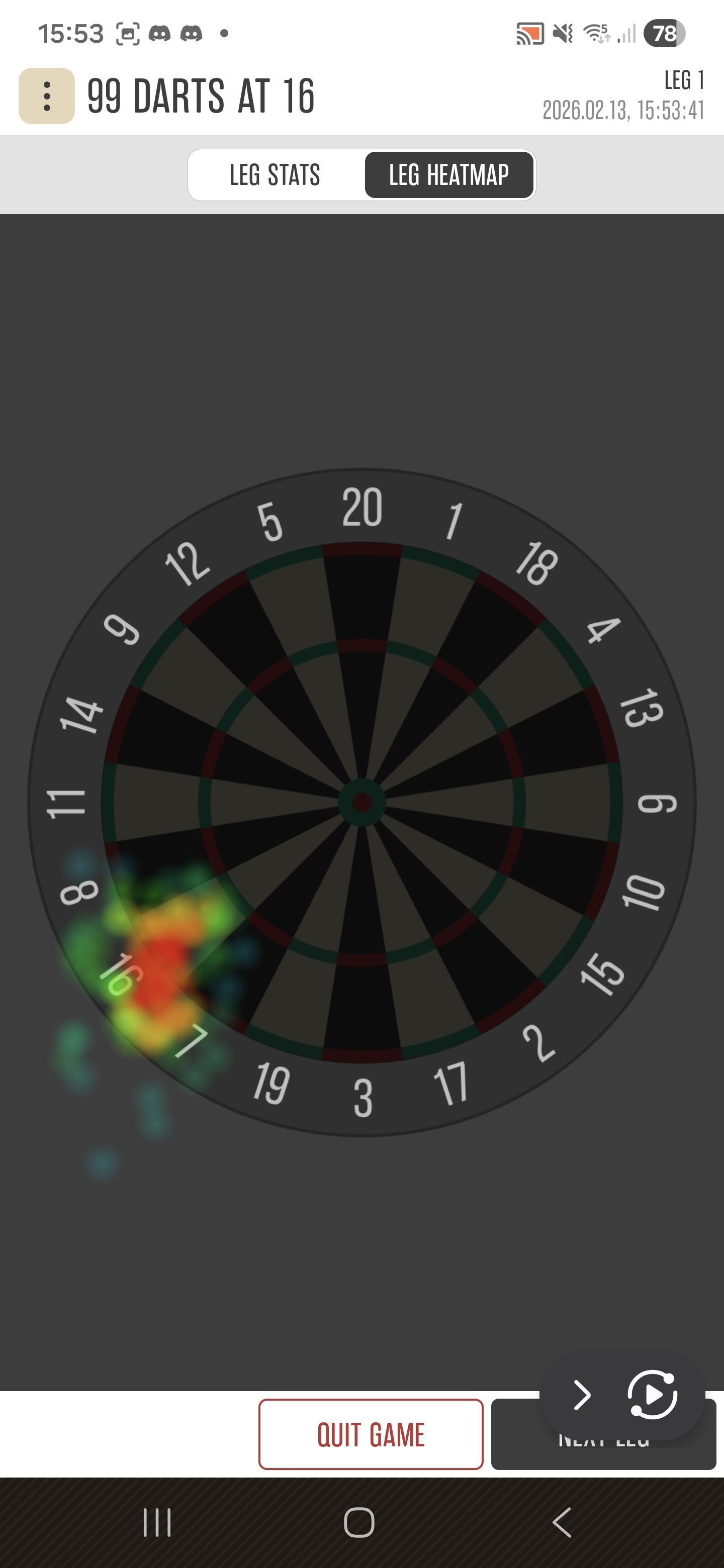Heat map