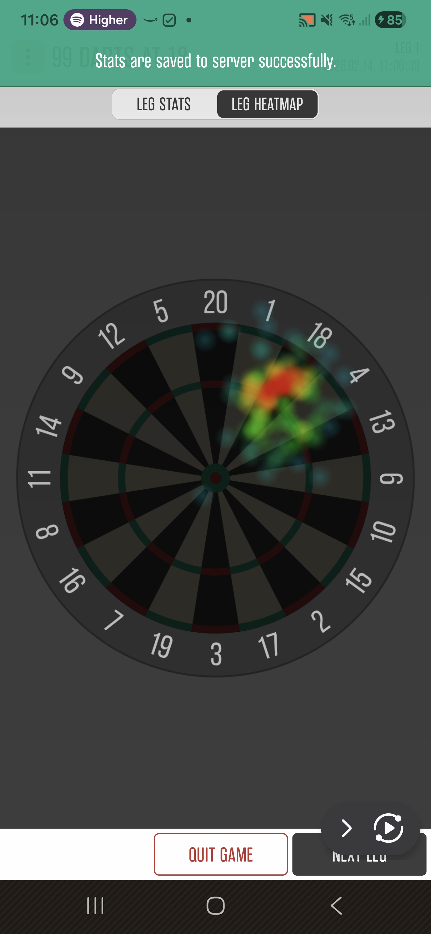 Heat map