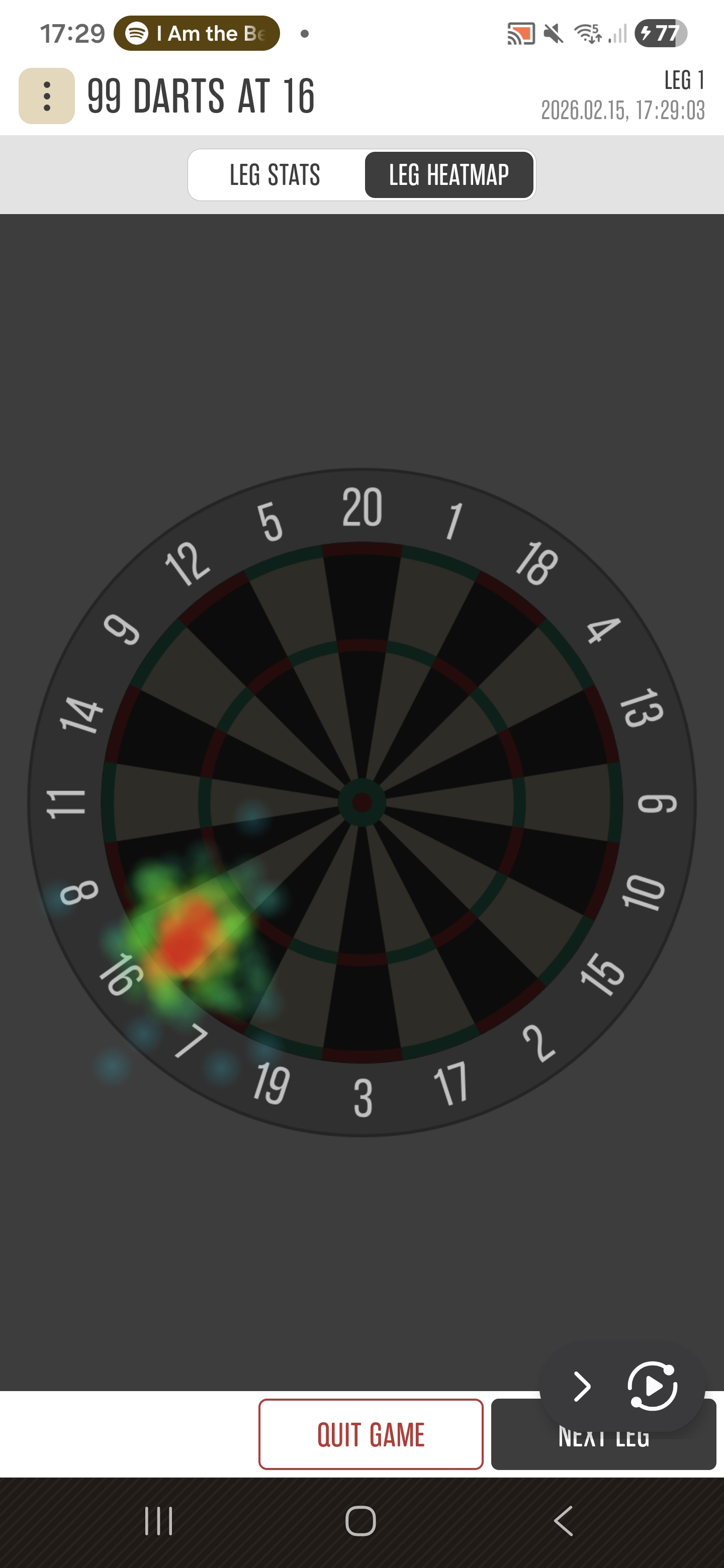 Heat map
