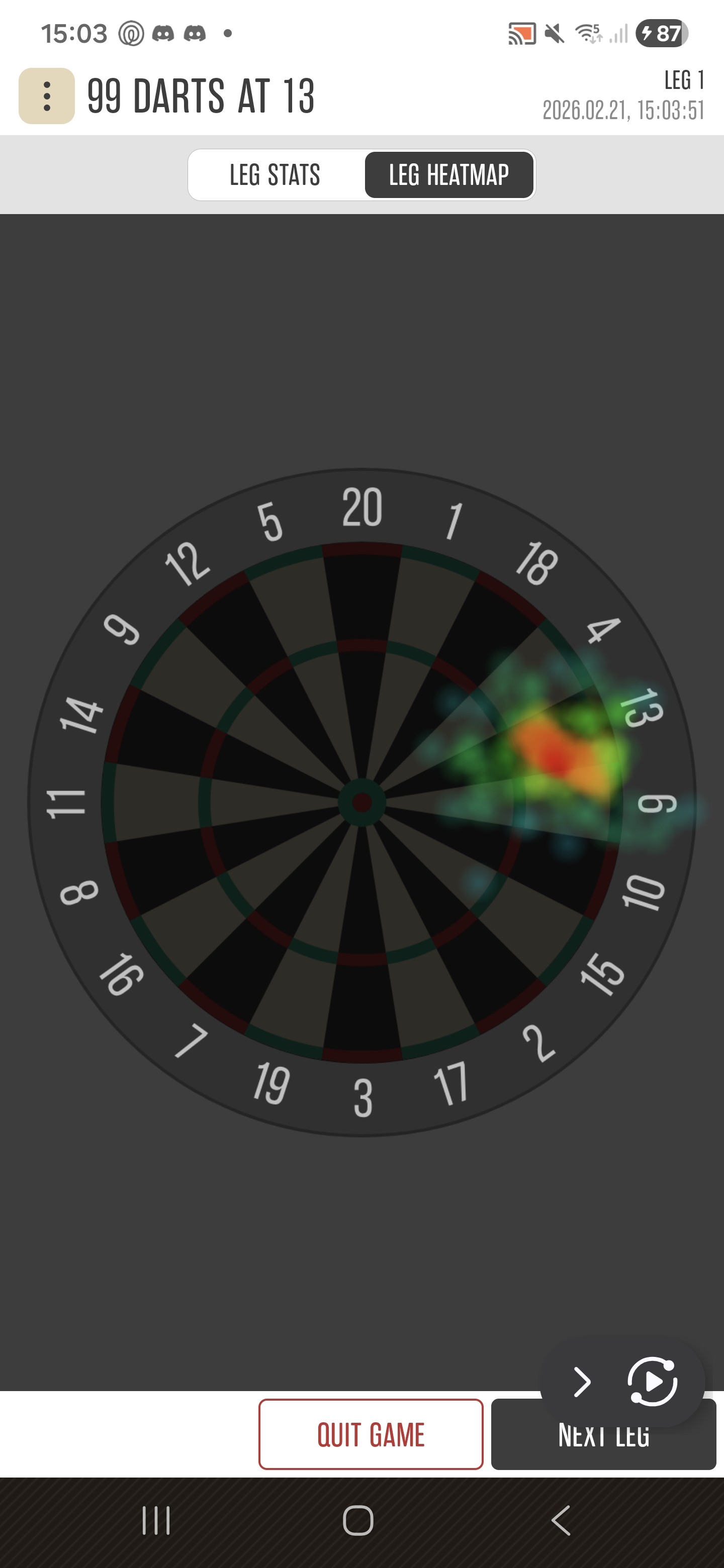 Heat map